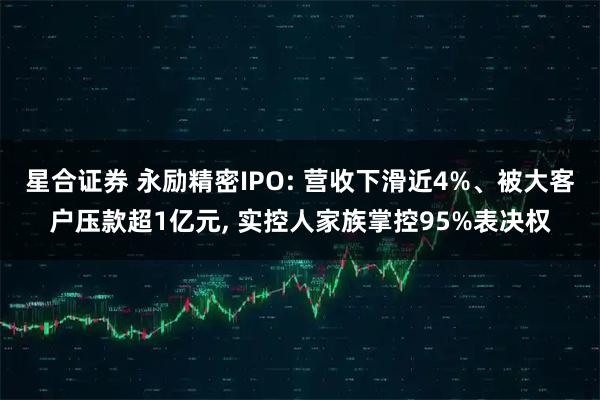 星合证券 永励精密IPO: 营收下滑近4%、被大客户压款超1亿元, 实控人家族掌控95%表决权